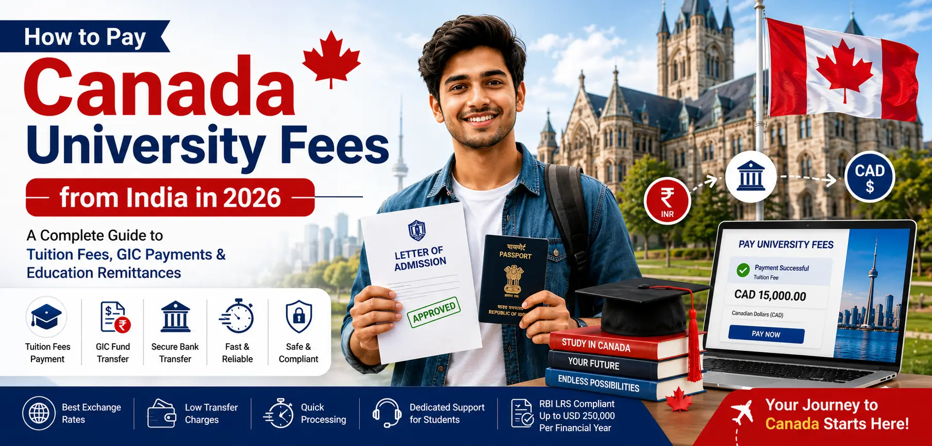 Canada fee payment