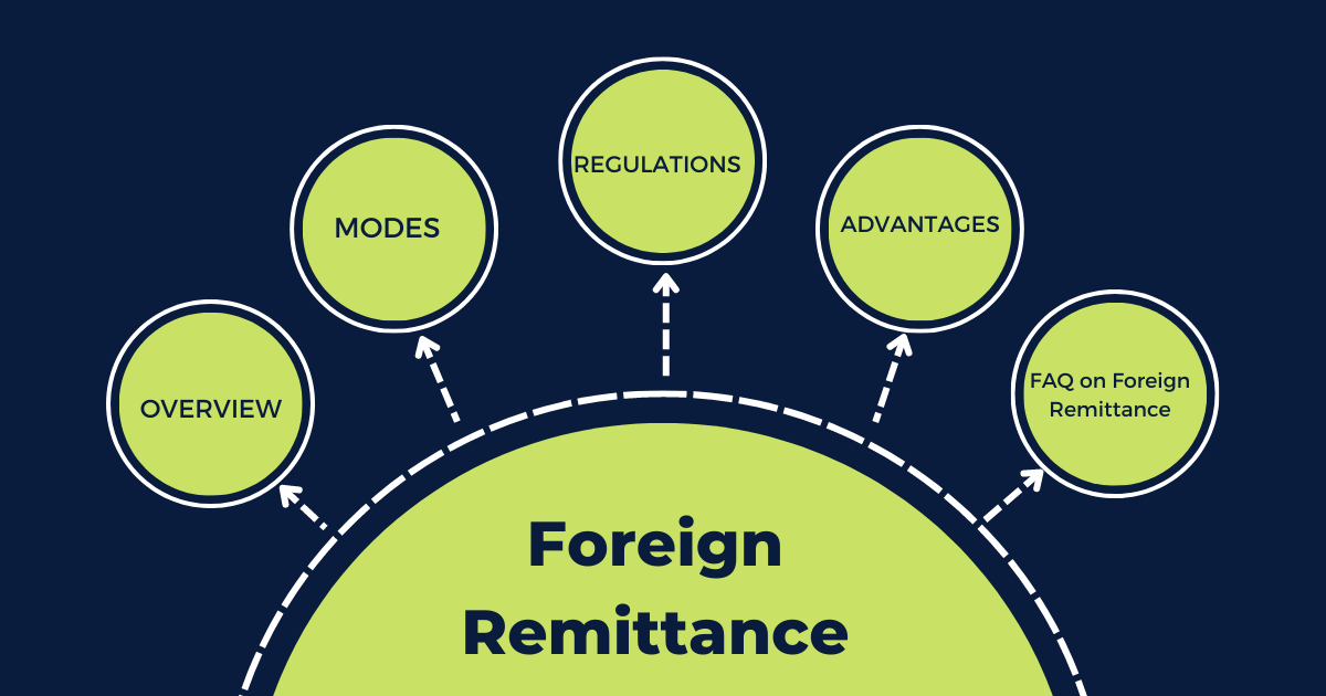 Foreign Remittances