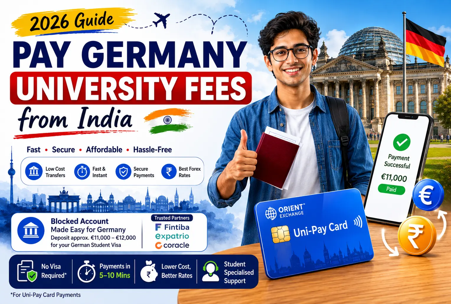 Germany fee payment