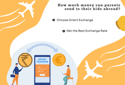 Get the Best Exchange Rate