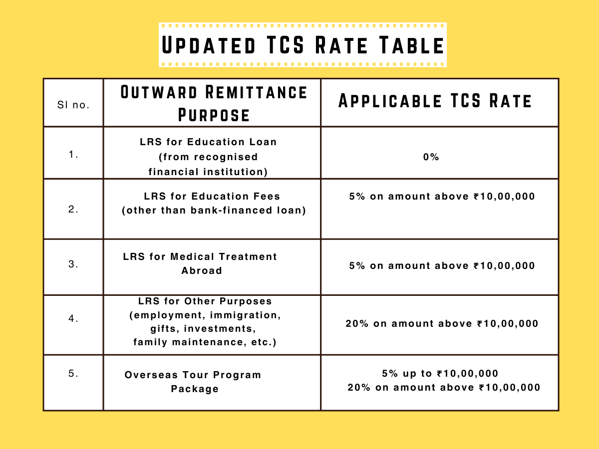 University of British Columbia