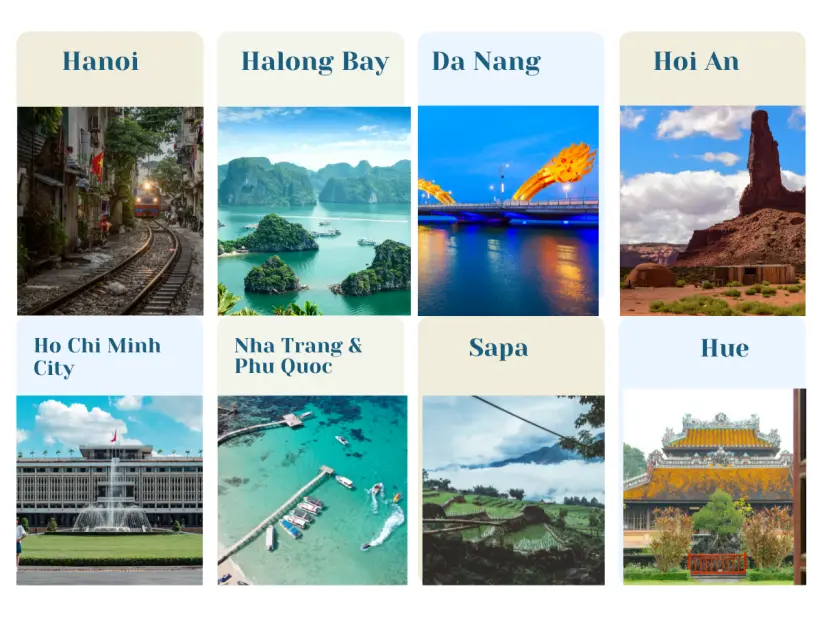 Places to visit Vietnam