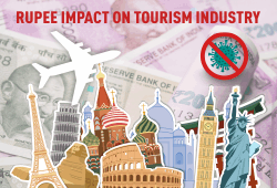Impact of Indian rupee on tourism industry
