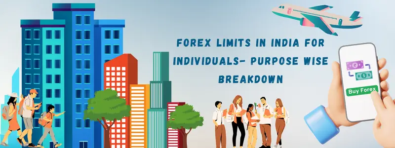 know your forex limits in india