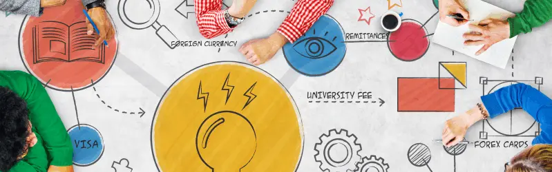 reasons to study in abroad