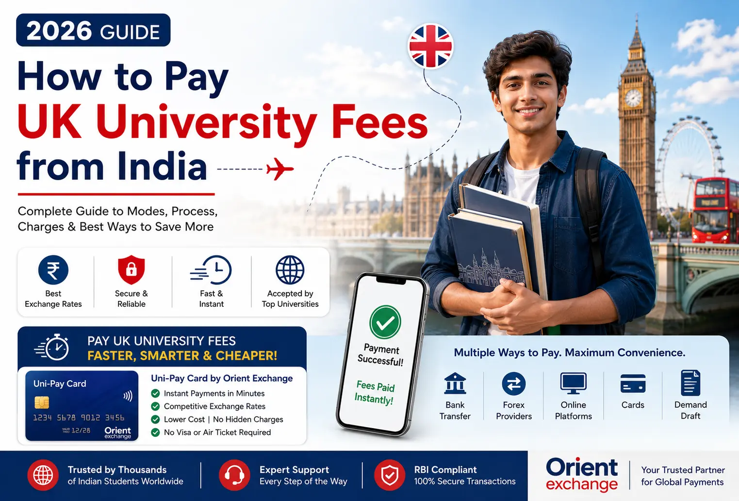 uk university