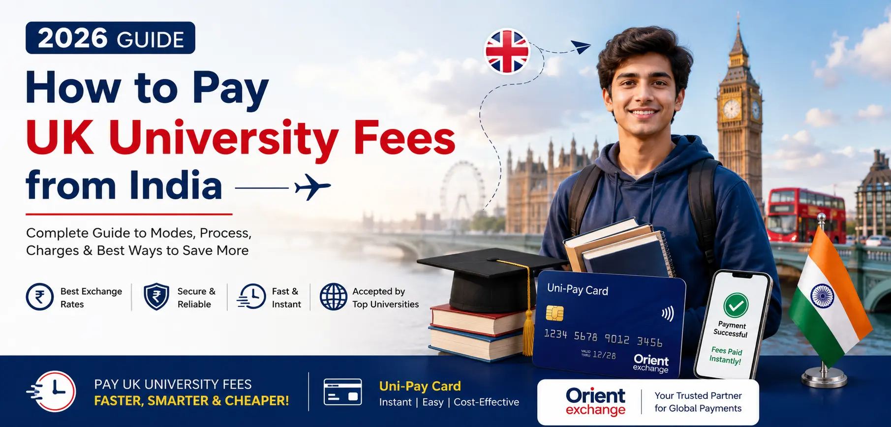 uk university